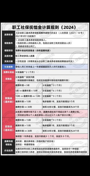 父亲去世货币基金怎么处理-第9张图片