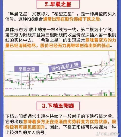 股票多少手是什么意思/股票买多少算一手-第4张图片 股票多少手是什么意思/股票买多少算一手-第4张图片