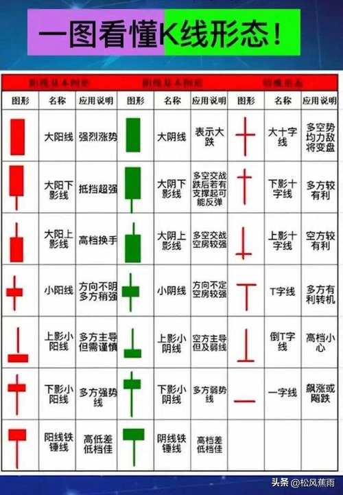 股票多少手是什么意思/股票买多少算一手-第7张图片 股票多少手是什么意思/股票买多少算一手-第7张图片