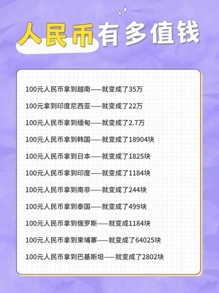 巴基斯担卢比对人民币汇率比-第6张图片 巴基斯担卢比对人民币汇率比-第6张图片