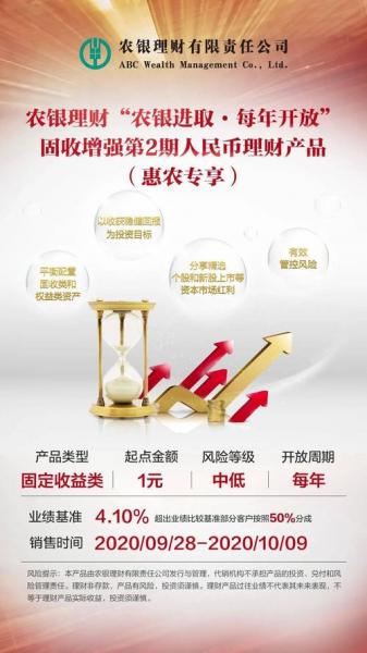 农银灵动单位净值查寻-农银进取灵动-第3张图片