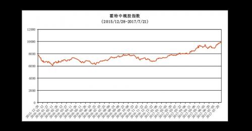 260110基金一季度净值,260101基金净值查询-第7张图片 260110基金一季度净值,260101基金净值查询-第7张图片