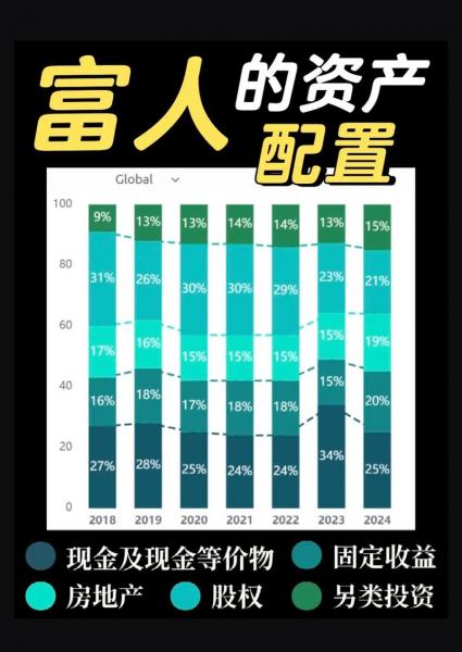 郭广昌怎么进去的,郭广昌被无视-第6张图片 郭广昌怎么进去的,郭广昌被无视-第6张图片
