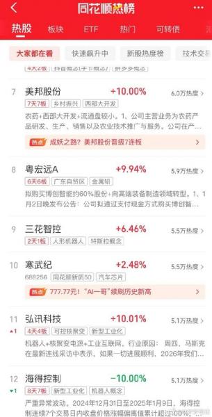 圣济堂600227股票行情/圣济堂股吧东方财富-第9张图片 圣济堂600227股票行情/圣济堂股吧东方财富-第9张图片