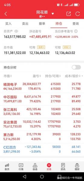 中泰股份发行价多少/中泰股份发行费用-第4张图片