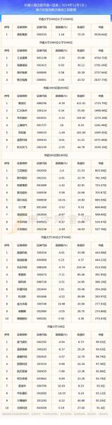 002362属于什么概念-002341是什么概念股