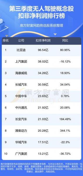 002362属于什么概念-002341是什么概念股-第3张图片