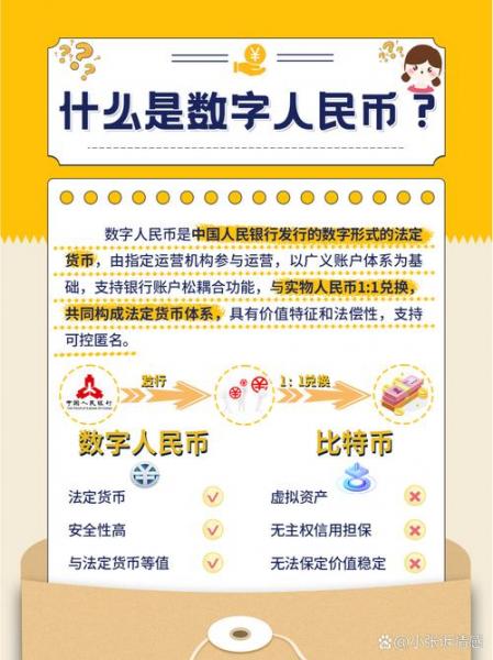 数字货币什么时候发行-数字货币啥时候发行-第4张图片 数字货币什么时候发行-数字货币啥时候发行-第4张图片