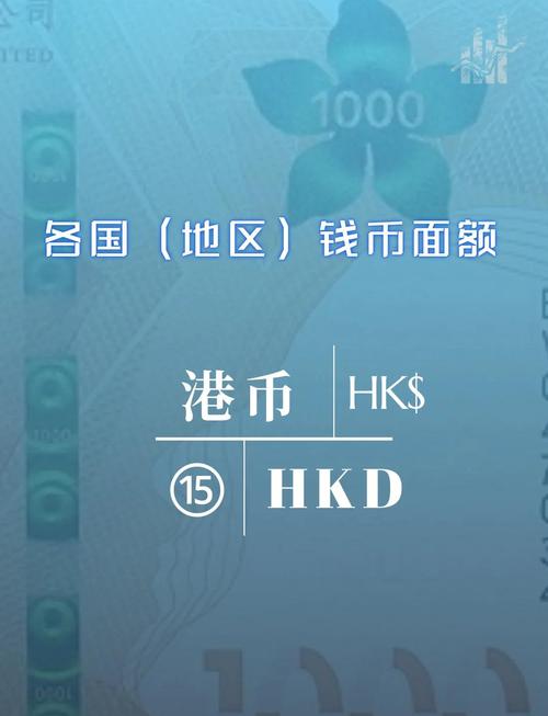 港元怎么表示-第3张图片 港元怎么表示-第3张图片