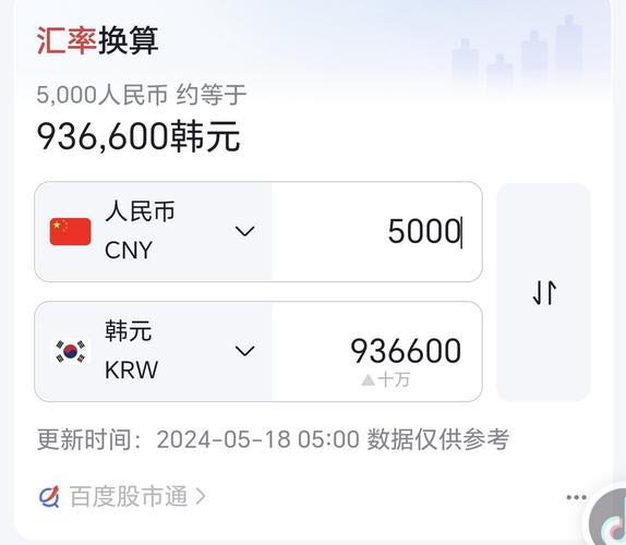 韩币汇率人民币兑换,韩币兑人民币汇率多少-第5张图片 韩币汇率人民币兑换,韩币兑人民币汇率多少-第5张图片