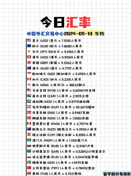 货币汇率怎么炒,炒货币汇率的涨跌合法吗-第5张图片 货币汇率怎么炒,炒货币汇率的涨跌合法吗-第5张图片