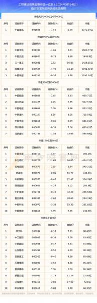 002463股票现在价多少-00246的股票-第3张图片 002463股票现在价多少-00246的股票-第3张图片