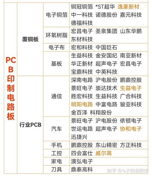 002463股票现在价多少-00246的股票-第4张图片 002463股票现在价多少-00246的股票-第4张图片