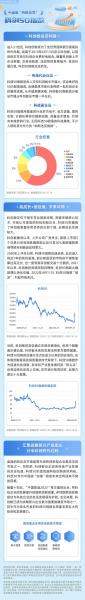 科创板50买哪一家,科创板价值50-第3张图片 科创板50买哪一家,科创板价值50-第3张图片