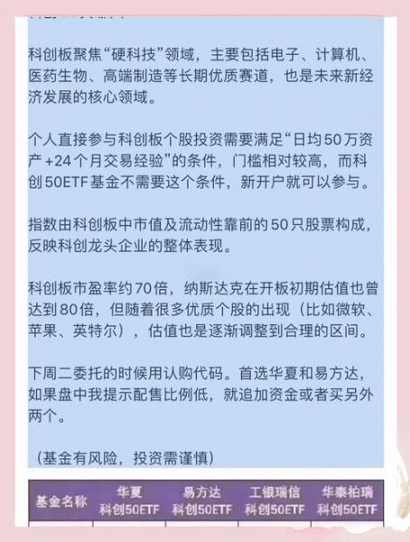科创板50买哪一家,科创板价值50-第4张图片 科创板50买哪一家,科创板价值50-第4张图片