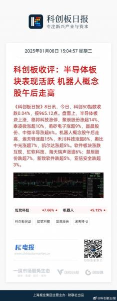 振华科技是什么板块-第5张图片