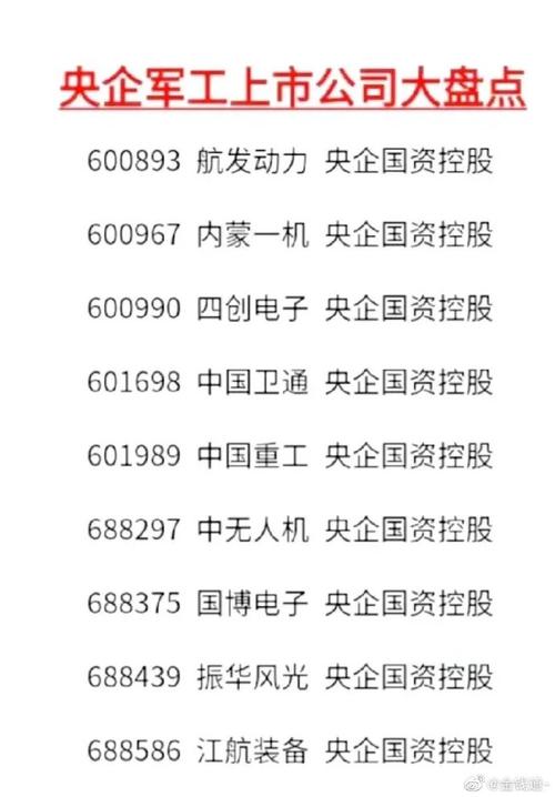 振华科技是什么板块-第7张图片