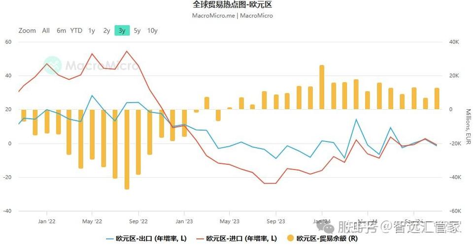 1990年美元兑欧元汇率-第3张图片 1990年美元兑欧元汇率-第3张图片