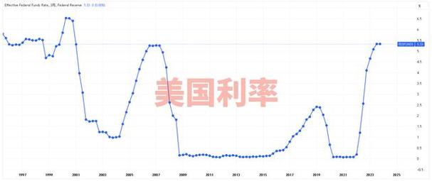 1990年美元兑欧元汇率-第4张图片 1990年美元兑欧元汇率-第4张图片