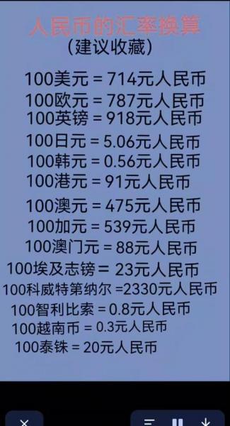 人民币外汇美元汇率表/人民币兑美元外汇走势分析-第5张图片 人民币外汇美元汇率表/人民币兑美元外汇走势分析-第5张图片