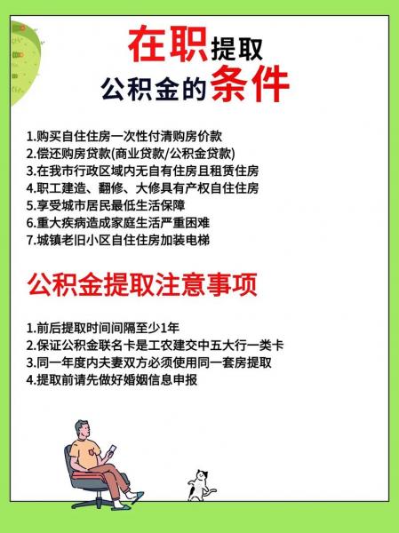 个人公积金提取条件-第7张图片