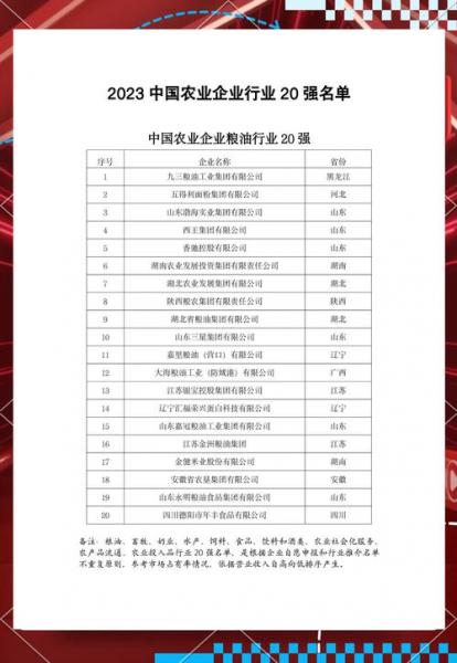2023买哪个股票,未来3年最值得买的股票-第6张图片 2023买哪个股票,未来3年最值得买的股票-第6张图片