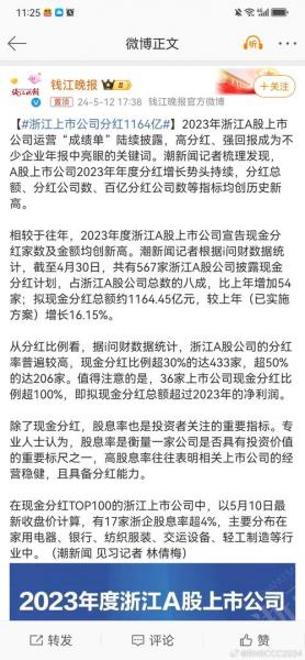 2023买哪个股票,未来3年最值得买的股票-第9张图片 2023买哪个股票,未来3年最值得买的股票-第9张图片