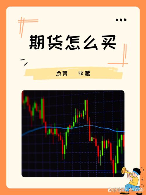 炒期货是干嘛呀-炒期货是啥-第3张图片 炒期货是干嘛呀-炒期货是啥-第3张图片
