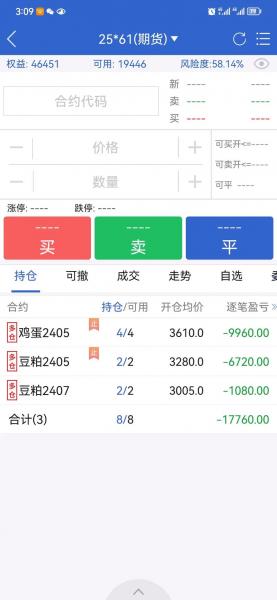 炒期货是干嘛呀-炒期货是啥-第5张图片 炒期货是干嘛呀-炒期货是啥-第5张图片