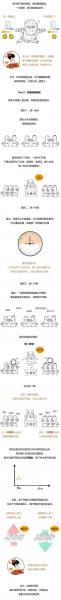炒期货是干嘛呀-炒期货是啥-第10张图片 炒期货是干嘛呀-炒期货是啥-第10张图片