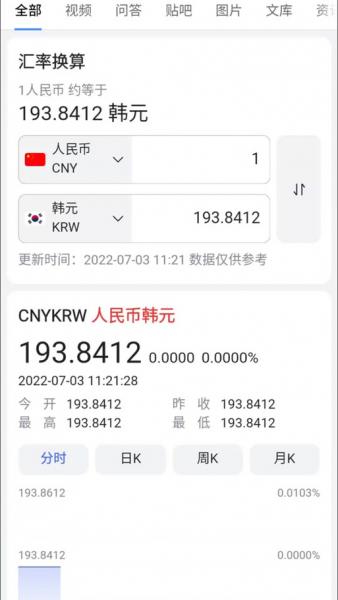 330万韩元等于多少人民币-350万韩元是多少-第2张图片 330万韩元等于多少人民币-350万韩元是多少-第2张图片