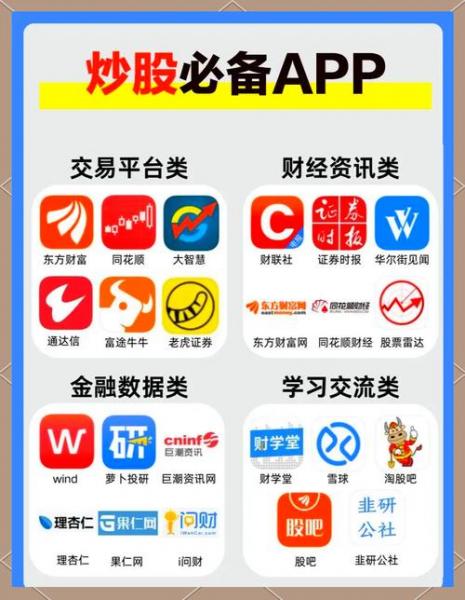 假的炒股软件叫什么-假的炒股软件叫什么名字-第2张图片 假的炒股软件叫什么-假的炒股软件叫什么名字-第2张图片