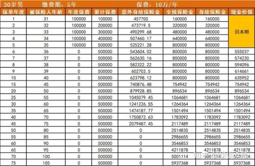 11月理财产品怎么老是跌-第4张图片