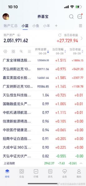 华夏优势基金分红怎么操作-第5张图片 华夏优势基金分红怎么操作-第5张图片