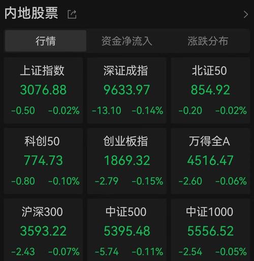 日发精机是a股吗-第5张图片