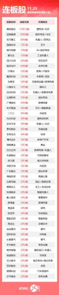 日发精机是a股吗-第8张图片