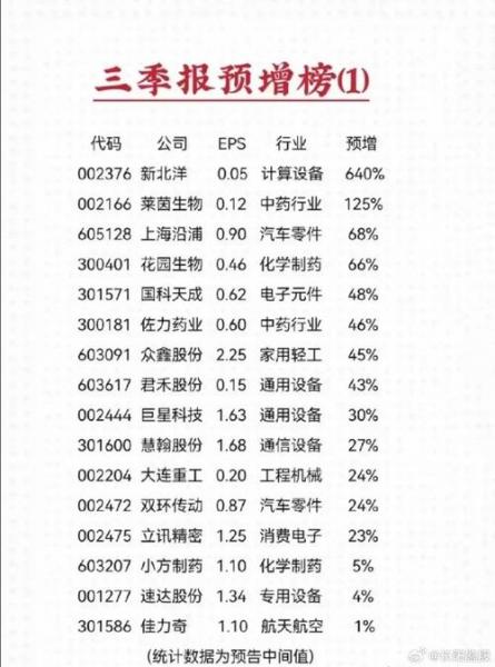 通达股份涨停原因-第4张图片 通达股份涨停原因-第4张图片
