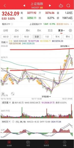 通达股份涨停原因-第10张图片 通达股份涨停原因-第10张图片