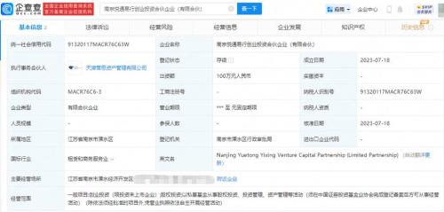 普思资本是上市公司吗/普思资本上市了吗-第3张图片 普思资本是上市公司吗/普思资本上市了吗-第3张图片