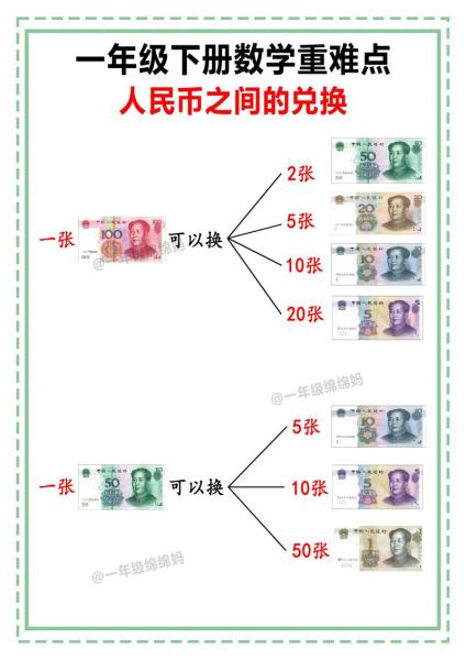 玻利瓦尔人民币费用-第7张图片 玻利瓦尔人民币费用-第7张图片
