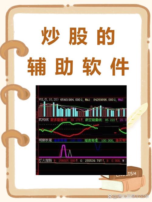 什么软件可以炒股/什么软件可以炒股容易