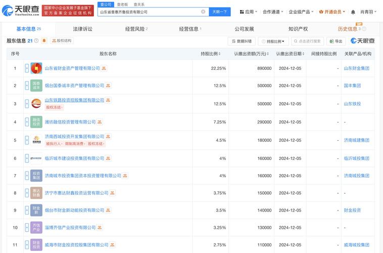 齐鲁股票行情/齐鲁股票780665