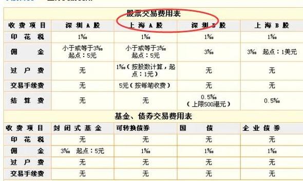 齐鲁股票行情/齐鲁股票780665-第6张图片