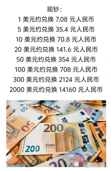 14000美金等于多少人民币