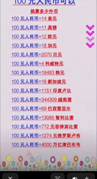 14000美金等于多少人民币-第5张图片