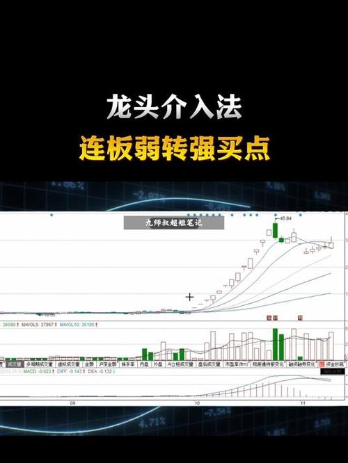 顺博合金股票最低价值是多少,顺博合金个股分析-第2张图片 顺博合金股票最低价值是多少,顺博合金个股分析-第2张图片