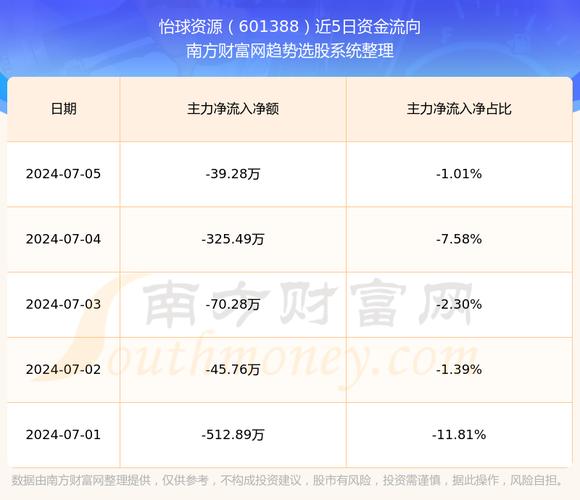 顺博合金股票最低价值是多少,顺博合金个股分析-第5张图片 顺博合金股票最低价值是多少,顺博合金个股分析-第5张图片