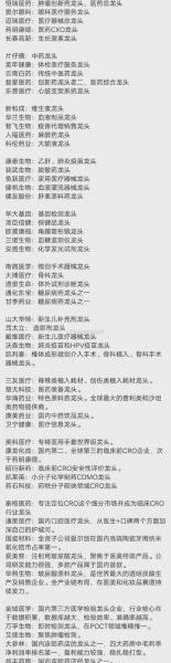 药明康德多少钱一股/药明康德股价多少开板-第2张图片 药明康德多少钱一股/药明康德股价多少开板-第2张图片