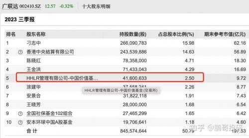 药明康德多少钱一股/药明康德股价多少开板-第8张图片 药明康德多少钱一股/药明康德股价多少开板-第8张图片