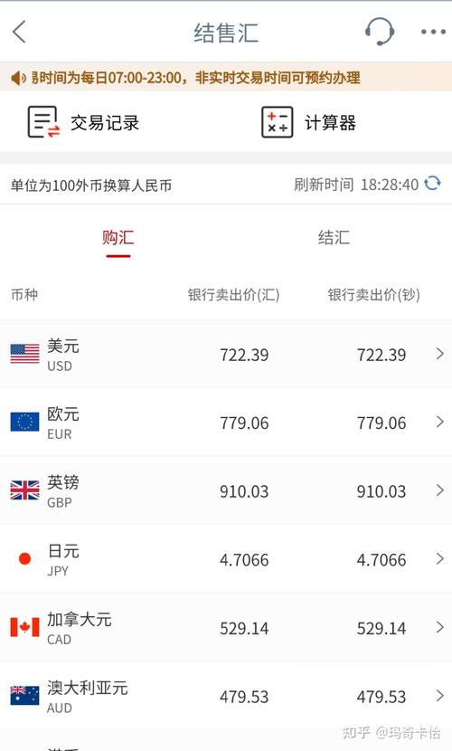 美元40等于多少人民币，40美元换算人民币